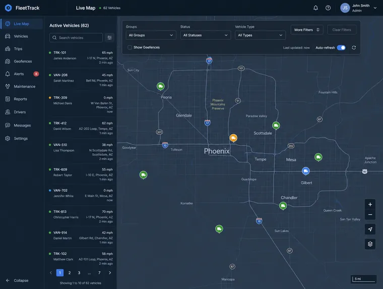 Kestrel, Fleet tracking